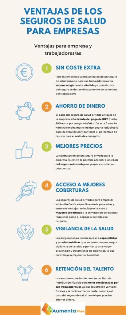 Beneficios de los seguros de salud para empresas 1 beneficios de los seguros de salud para empresas