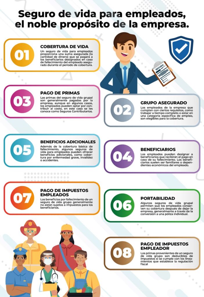 Beneficios de seguros de vida para empresas 1 beneficios de seguros de vida para empresas