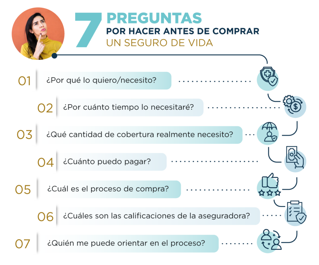 Cómo evitar errores en pólizas de vida 1 como evitar errores en polizas de vida