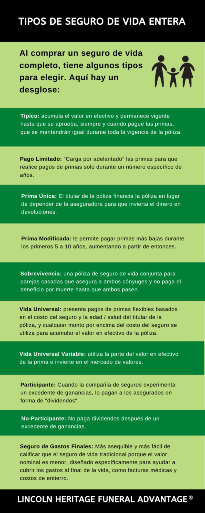 Consejos para encontrar seguros de vida baratos 1 consejos para encontrar seguros de vida baratos