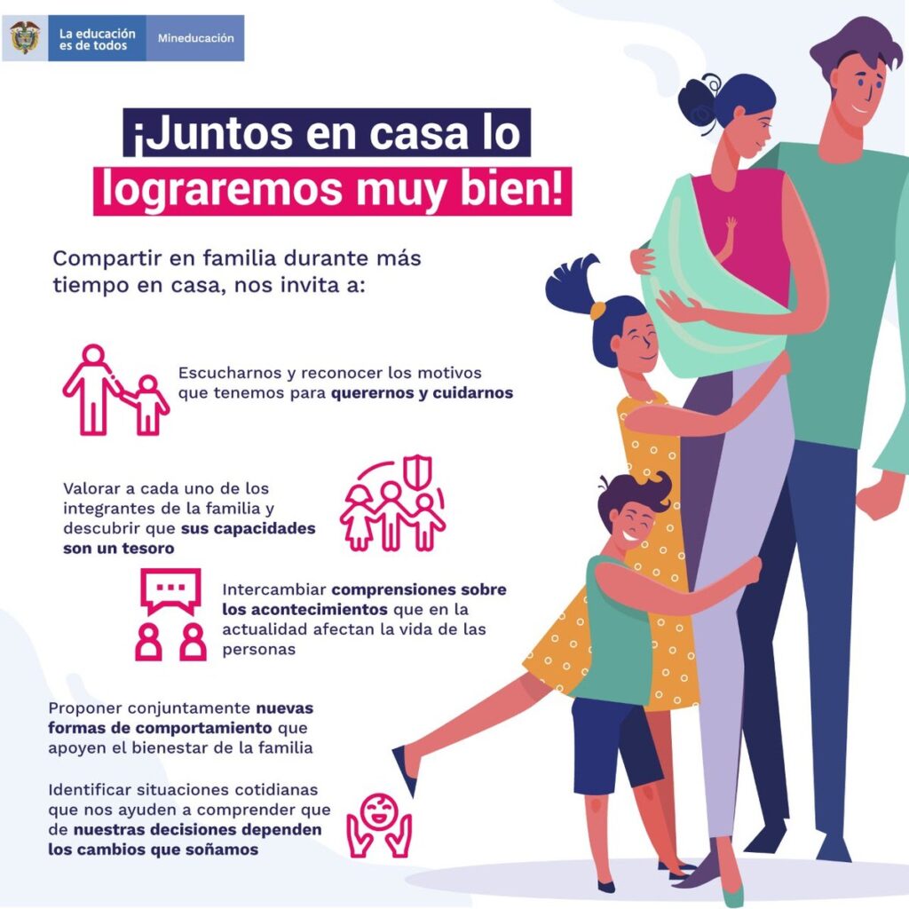 Consejos para familias con pólizas de hogar 1 consejos para familias con polizas de hogar