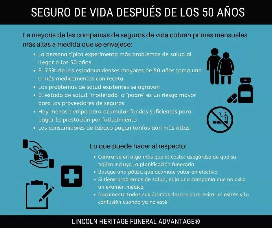 Consejos para mantener un buen historial de pólizas 1 consejos para mantener un buen historial de polizas