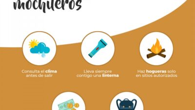 consejos para proteccion en viajes de mochilero