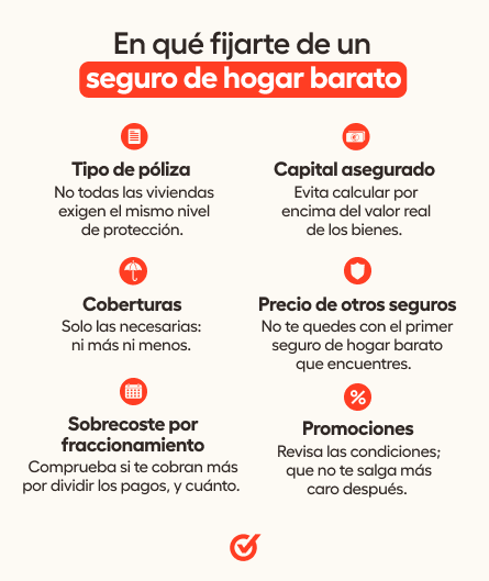 Dónde encontrar el seguro de hogar más barato 1 donde encontrar el seguro de hogar mas barato