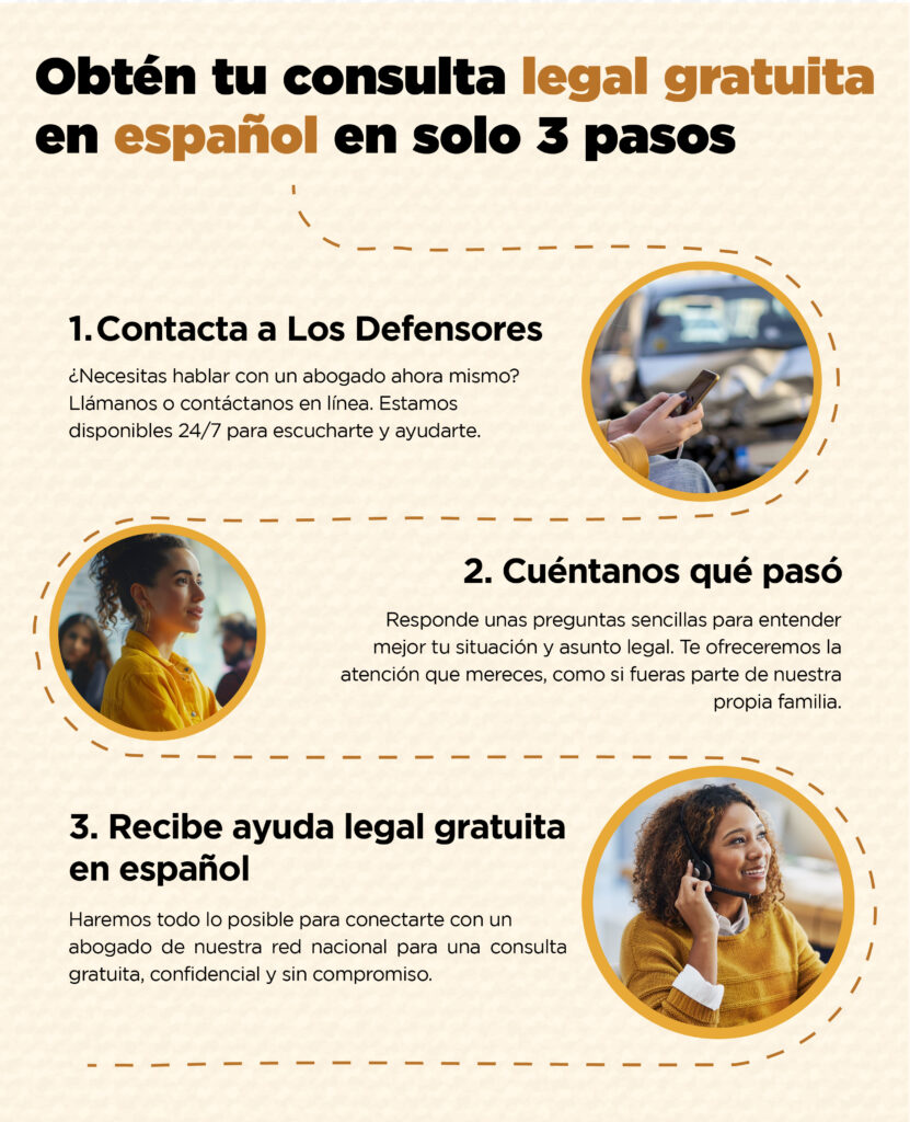 Dónde obtener asesoramiento gratuito sobre pólizas 1 donde obtener asesoramiento gratuito sobre polizas