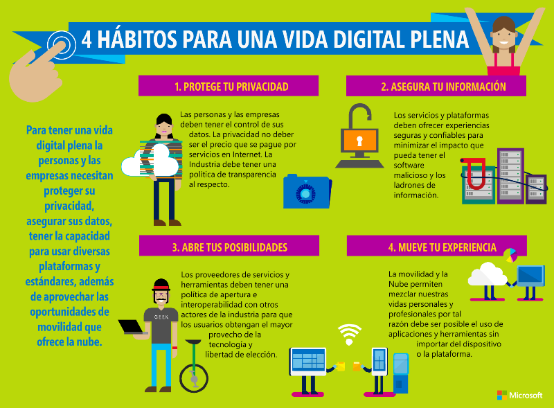 Estrategias para maximizar la protección de vida 1 estrategias para maximizar la proteccion de vida