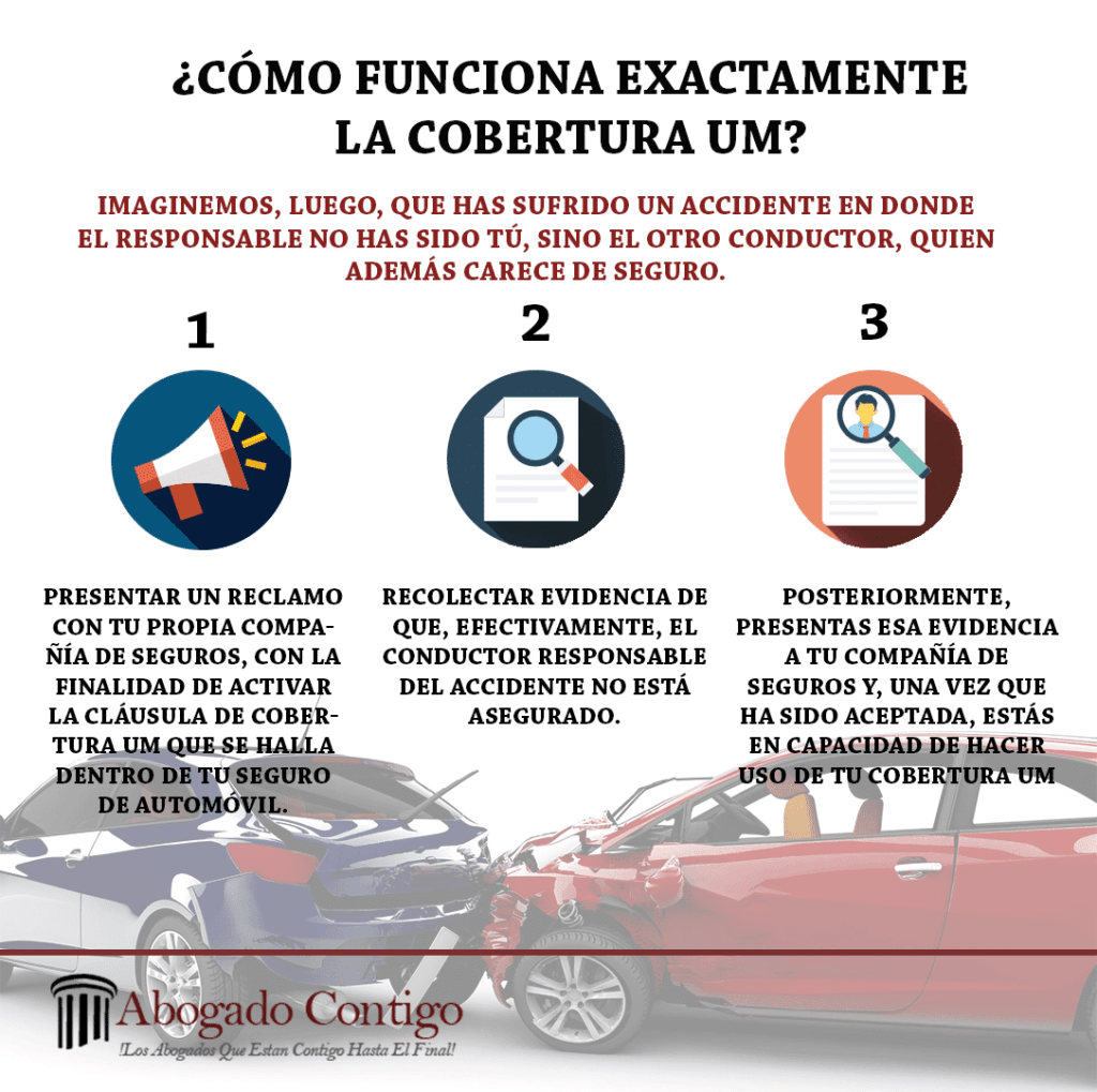Estrategias para reclamar tu seguro de coche 1 estrategias para reclamar tu seguro de coche