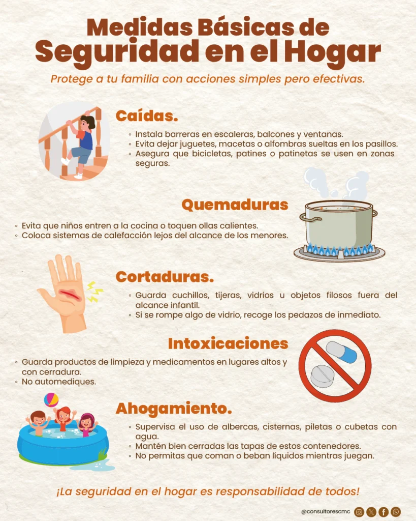 Formas de prevenir daños con seguros de hogar 5 formas de prevenir danos con seguros de hogar