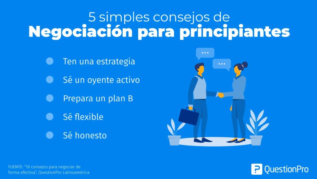 Formas efectivas de negociar tu seguro 1 formas efectivas de negociar tu seguro