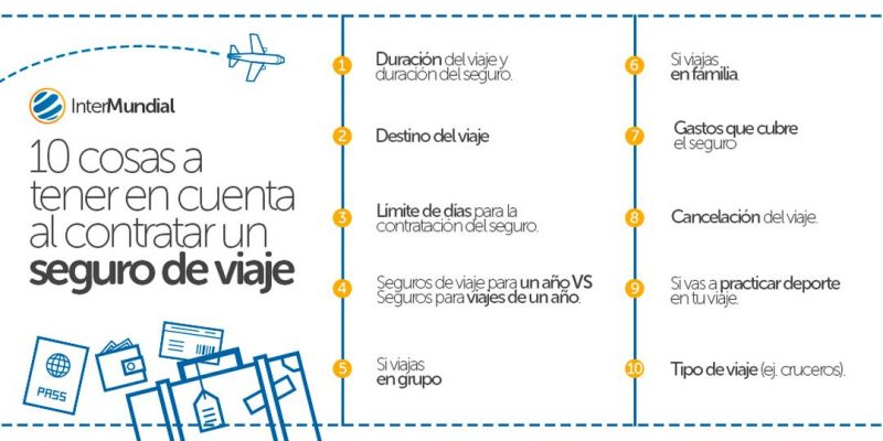 Guía para entender coberturas en seguros de viaje 1 guia para entender coberturas en seguros de viaje