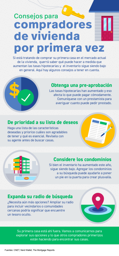 Guía para primeros compradores de seguros de hogar 2 guia para primeros compradores de seguros de hogar