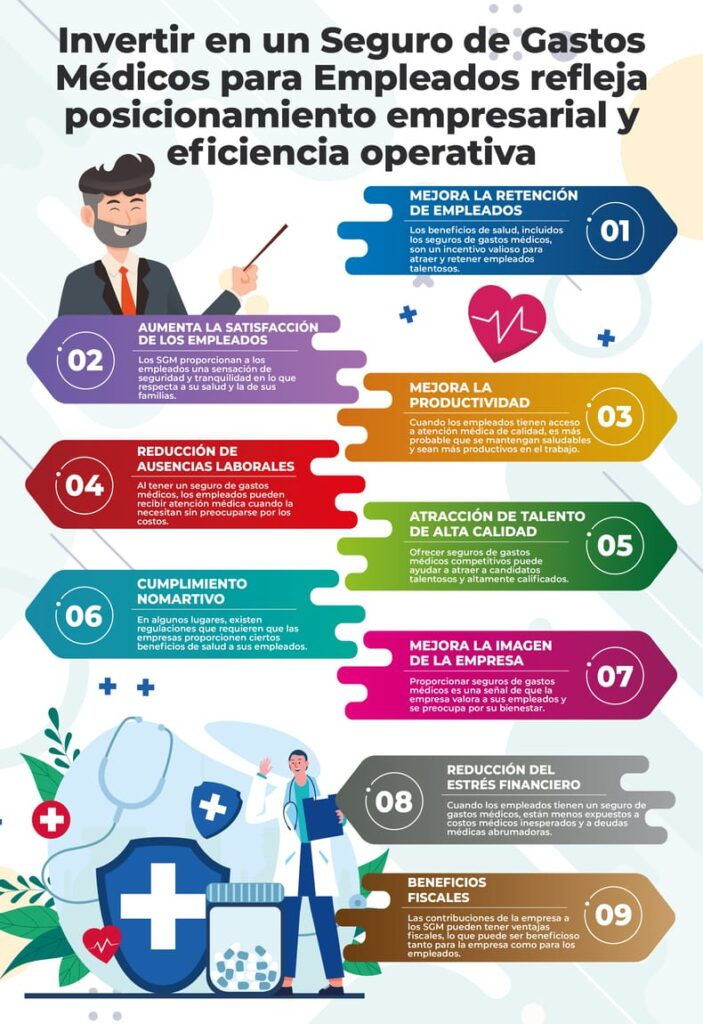 Ideas para seguros de salud corporativos 1 ideas para seguros de salud corporativos