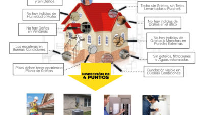 pasos para realizar una inspeccion para seguros