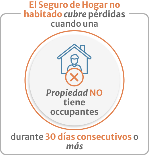 Por qué los seguros de hogar previenen pérdidas 1 por que los seguros de hogar previenen perdidas