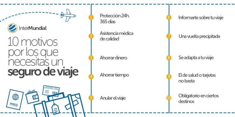 Porque es esencial una póliza de viaje 1 porque es esencial una poliza de viaje