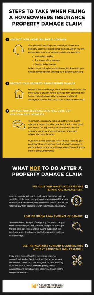 Tutorial para reclamar daños en seguros de hogar 1 tutorial para reclamar danos en seguros de hogar